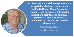 Art Blomme About Excerpt